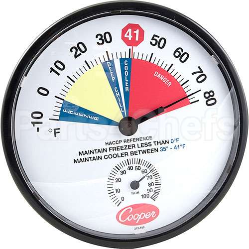 212-159-8 Compatible Atkins Thermometer Ref 14In