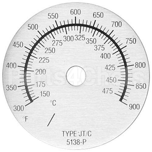 5138-P Compatible Nieco Plate, Dial