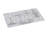 00-974949 Hobart Label, Overload Settings