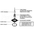 104733 Compatible Champion Repair Kit