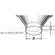 11599K Compatible Insinkerator Mounting Adapter