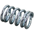 291933 Compatible Hobart Spring - Gauge Plate Lock