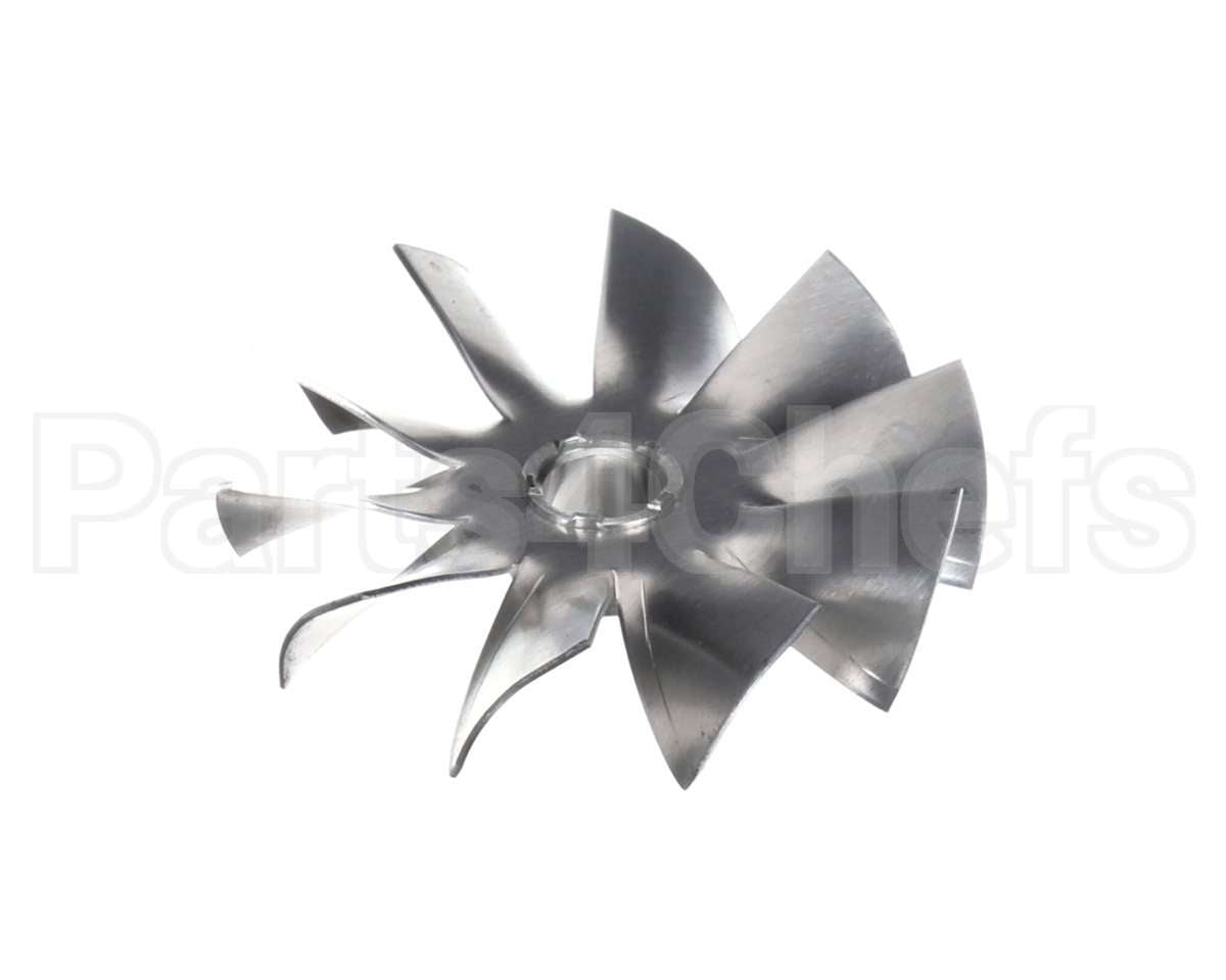 RZ196035 Reznor Fan Mtr Cooling 2.5 Pct .375 B